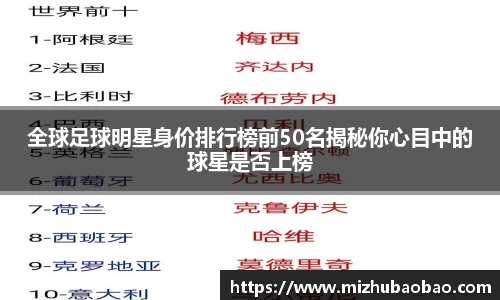 全球足球明星身价排行榜前50名揭秘你心目中的球星是否上榜